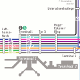 Busliniennetz Flughafen