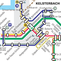 Kelsterbach und Raunheim