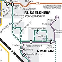Nauheim