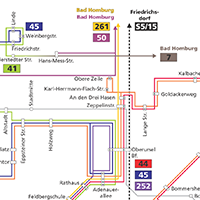 Oberursel
